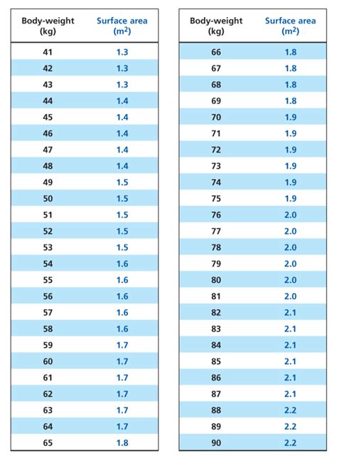 bsa claim calculator
